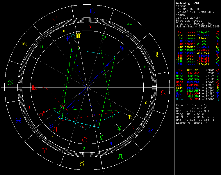 chart26503.png