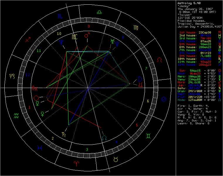 chart24171.png
