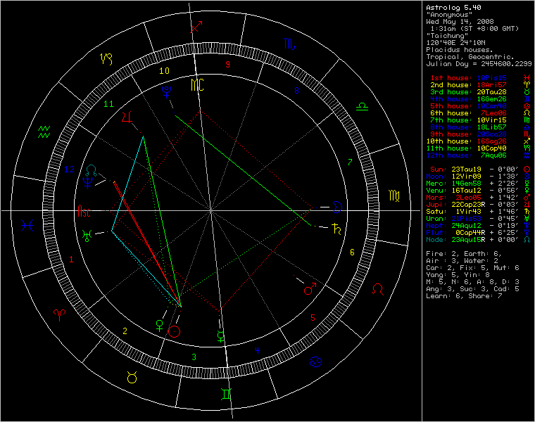 chart70993.png