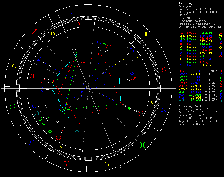 chart92156.png chart92156.png