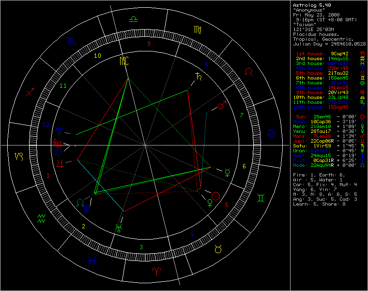 chart654.png