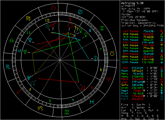1-706-W-740714.gif