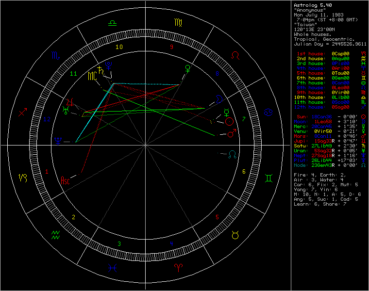 chart14914.png