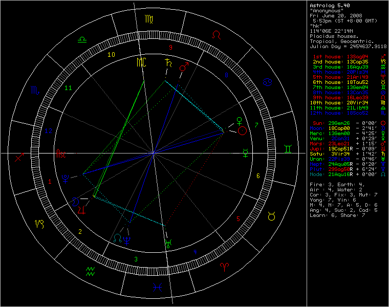 chart90707.png