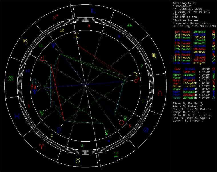 chart24930.png