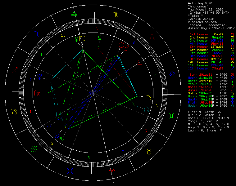 133232-chart75778.png