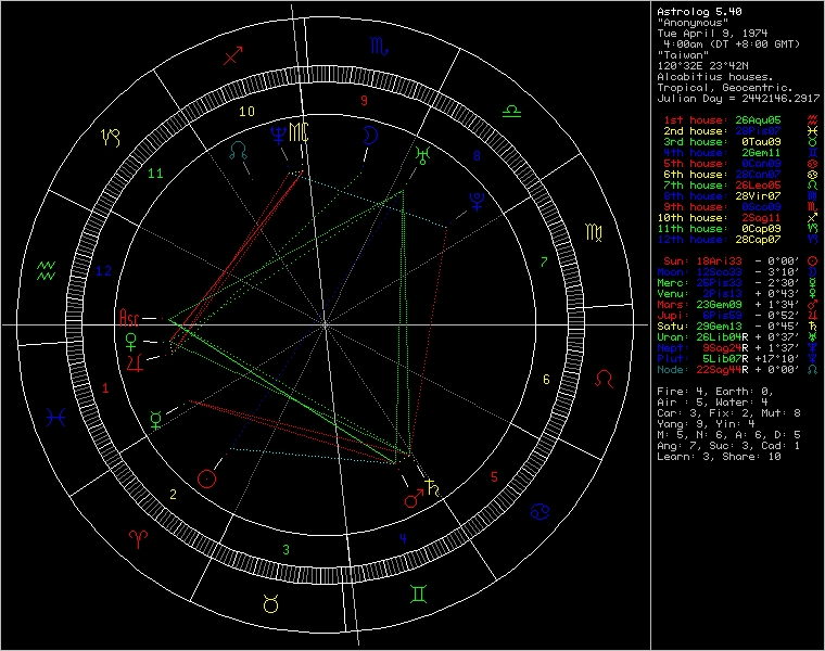 chart52802.png