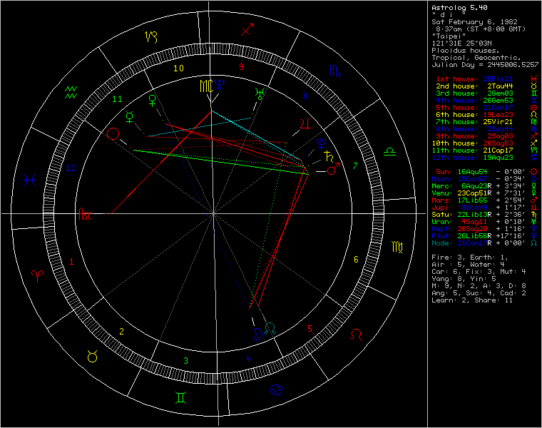 134936-chart56702.png