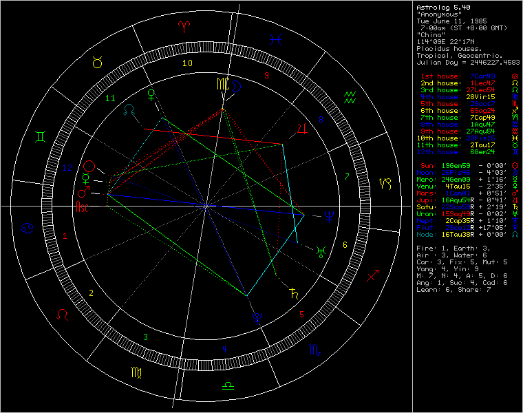 chart8894.png