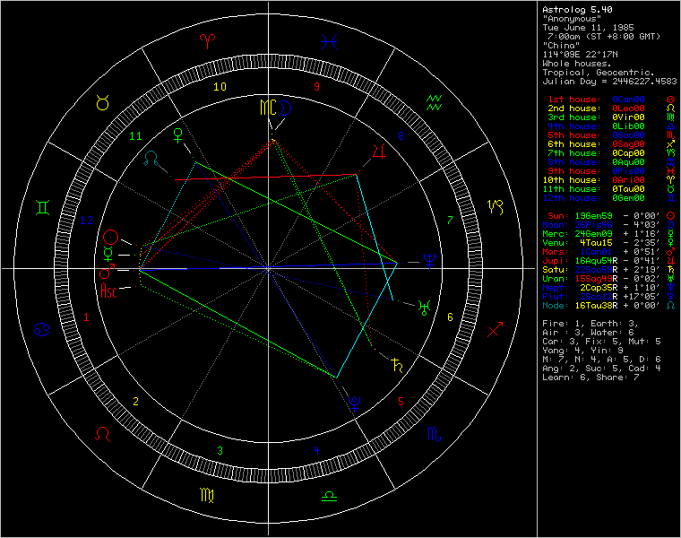 chart12418.png