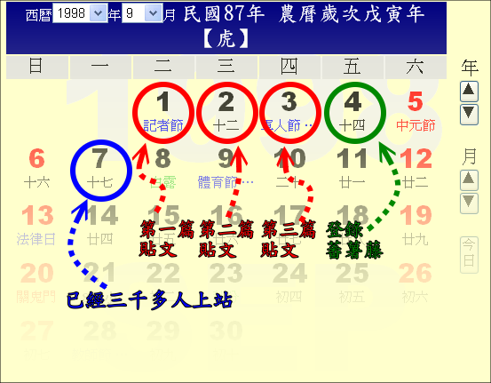 FirstWeek-1998-09.png