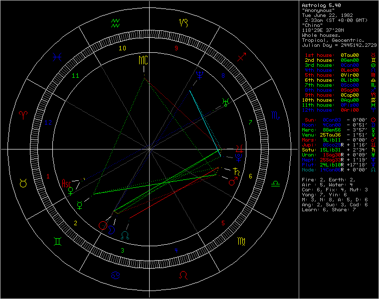 chart44929.png