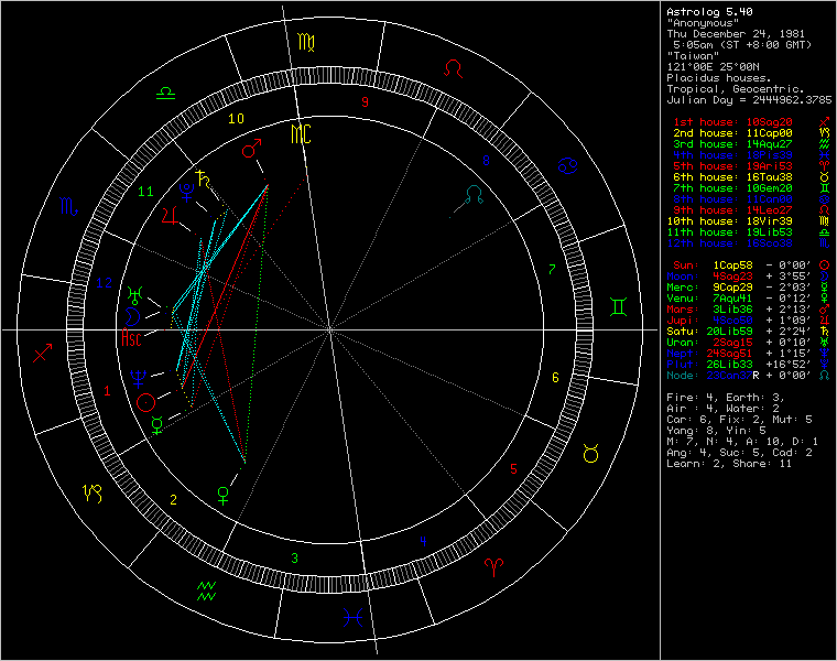 chart8760.png