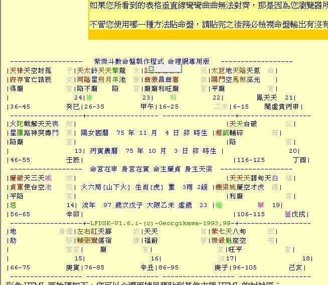 命盤歪七扭八.jpg