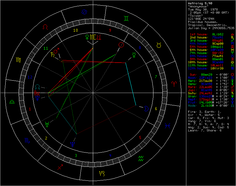 chart50185.png