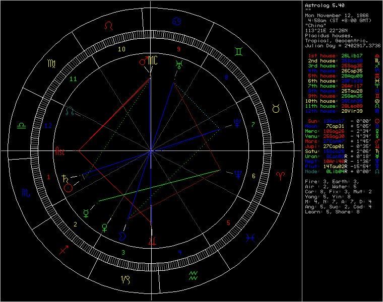 chart75646.png