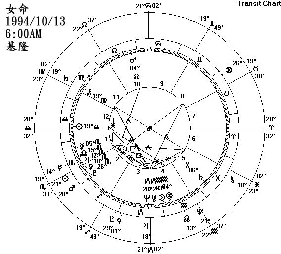 叛逆期01.gif