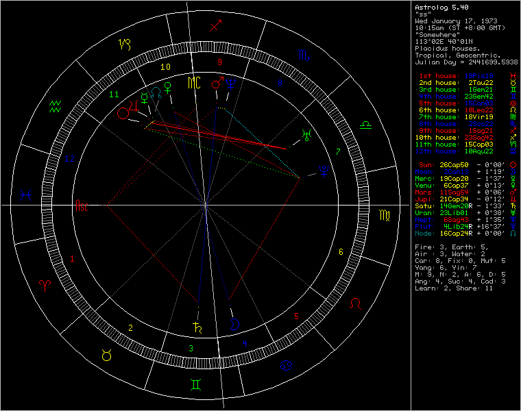 141293-chart38988.png