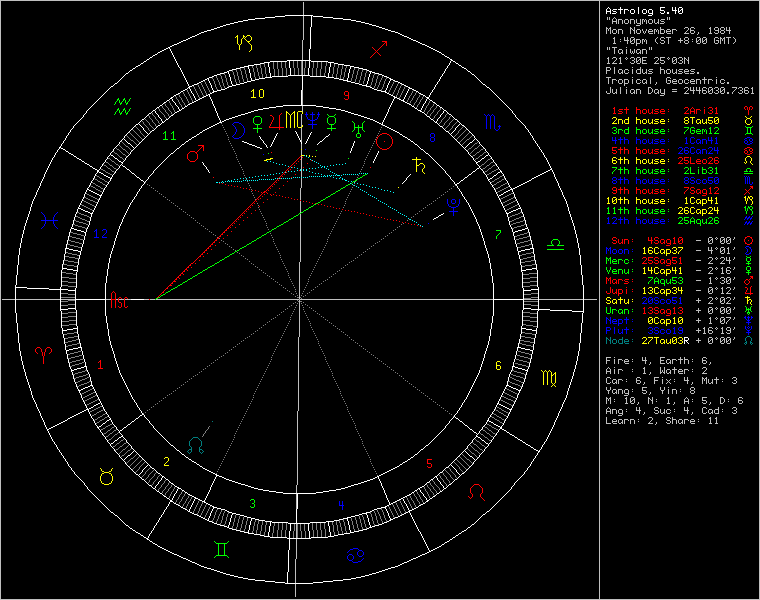 chart6973.png