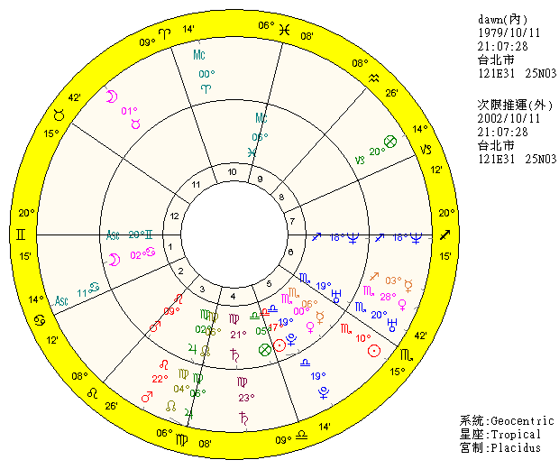 141245-astro01.gif