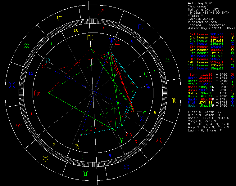 142289-chart37826.png