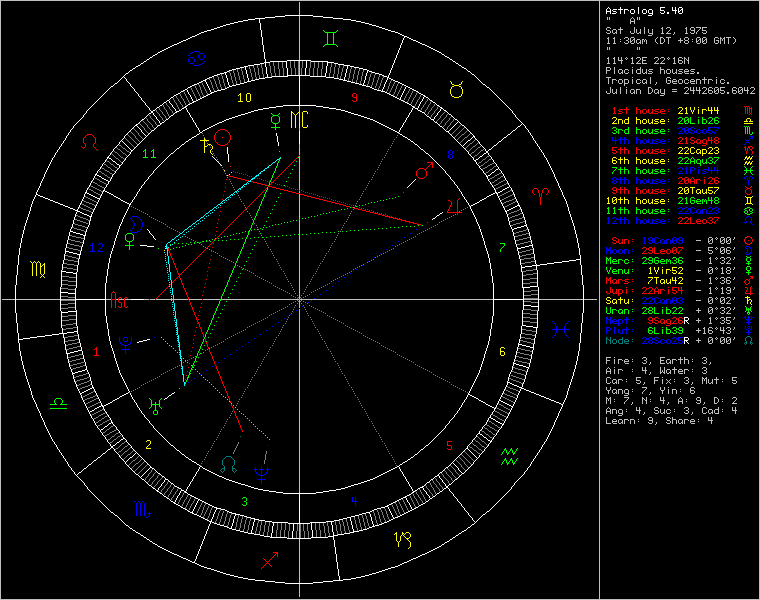 143370-chart88840.png