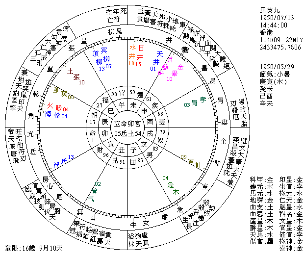 145621-astro01.gif