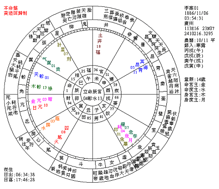 曹仁麟.gif