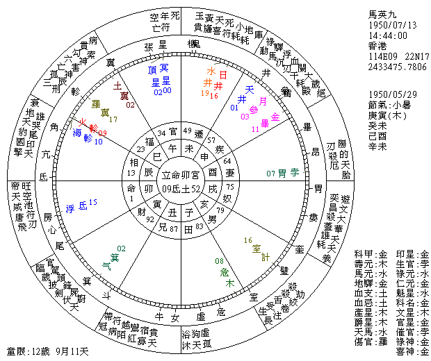 145622-astro02.gif