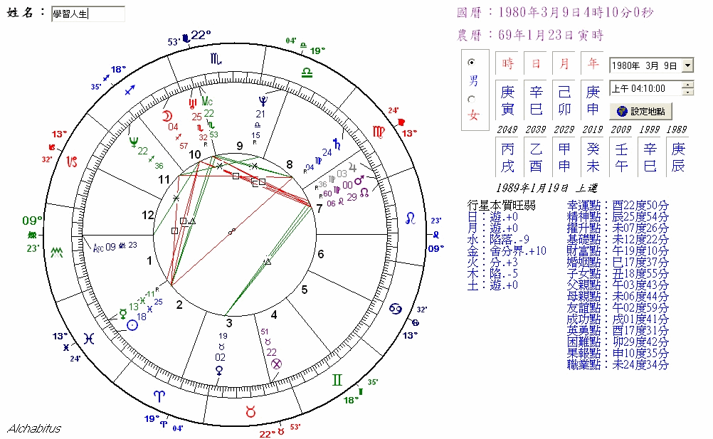 學習人生.gif