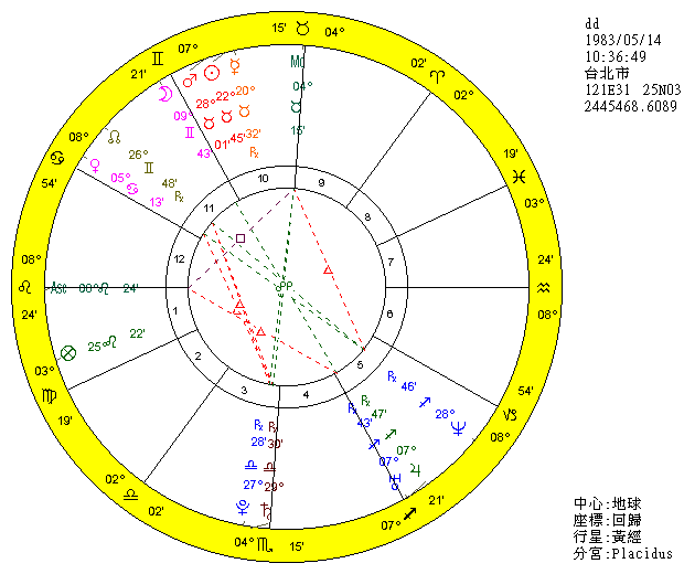 147984-astro01.gif
