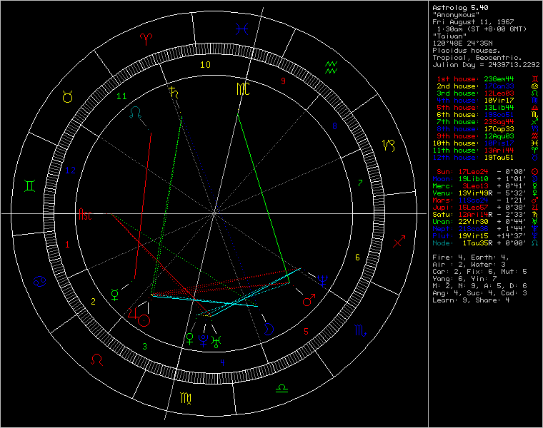 chart21722.png