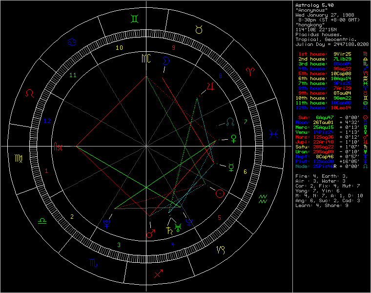 chart69736.png