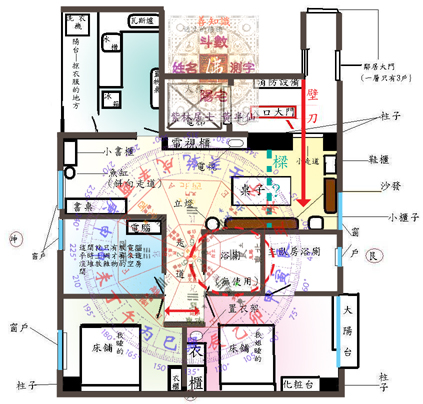 平面更新-盤析s.jpg