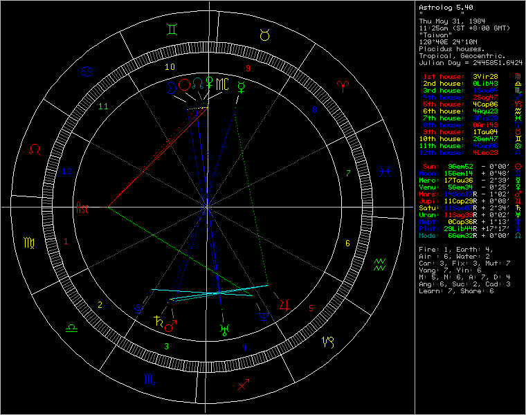 chart52759.png