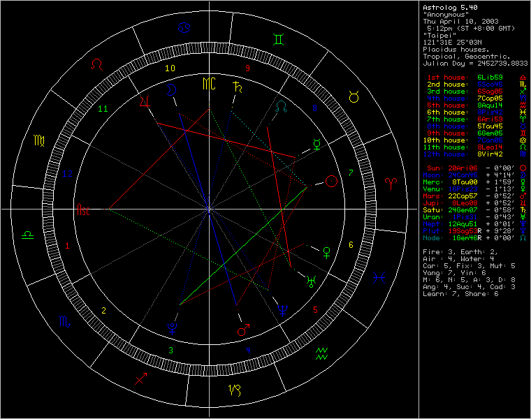 248968-chart40509.png