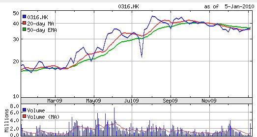 050110.jpg