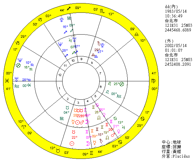 154574-astro0134.gif