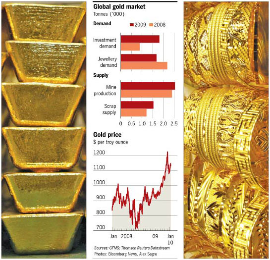 Gold.jpg