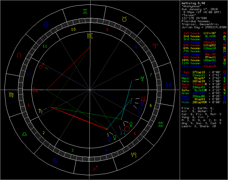 chart20704111.gif