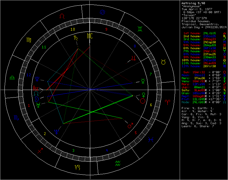 chart88924.gif