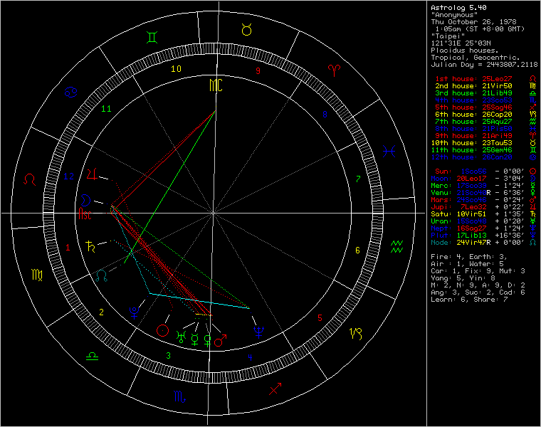 273201-chart77054.png
