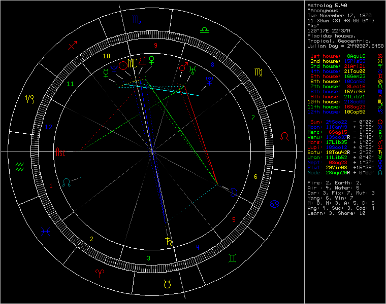 163060-chart40481.png