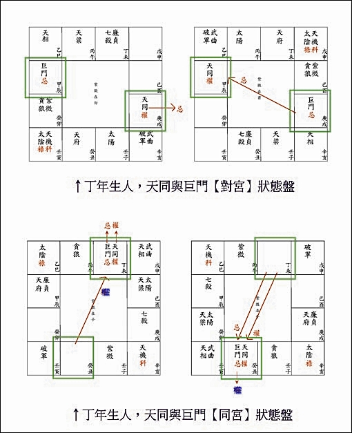 同巨.jpg