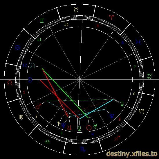 destiny.xfiles.to.SIGNORI.png