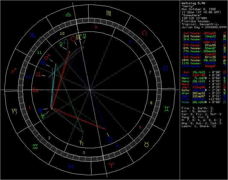 172802-chart93753.png