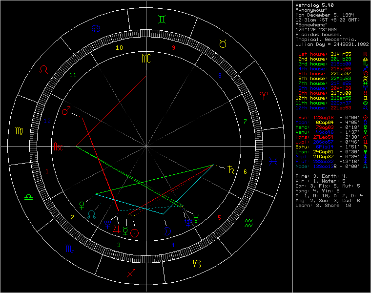 174765-chart87913.png