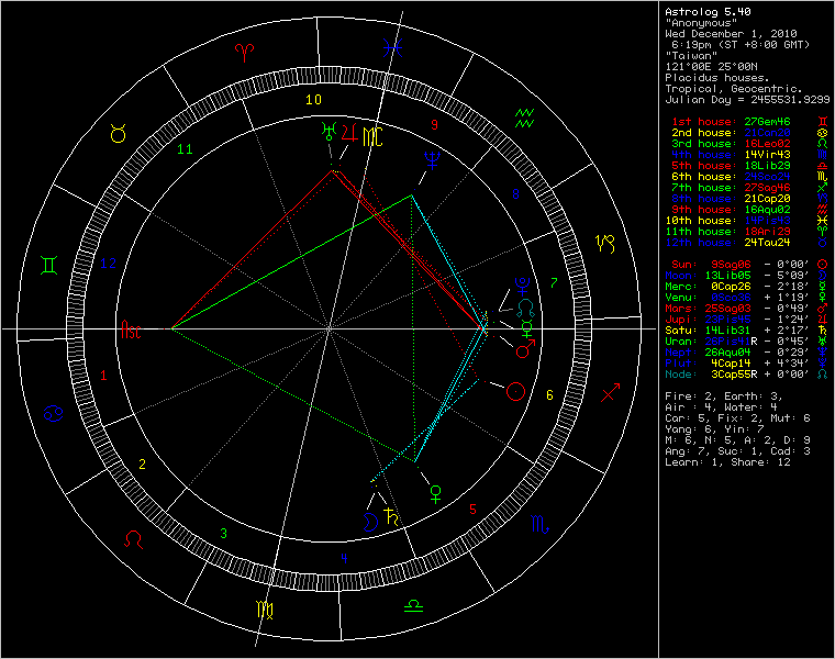 chart61739.gif
