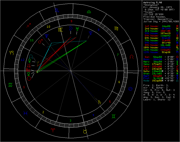 168152-chart97751.png