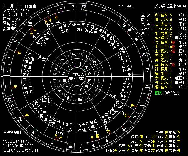 172421-didubaijiu.png